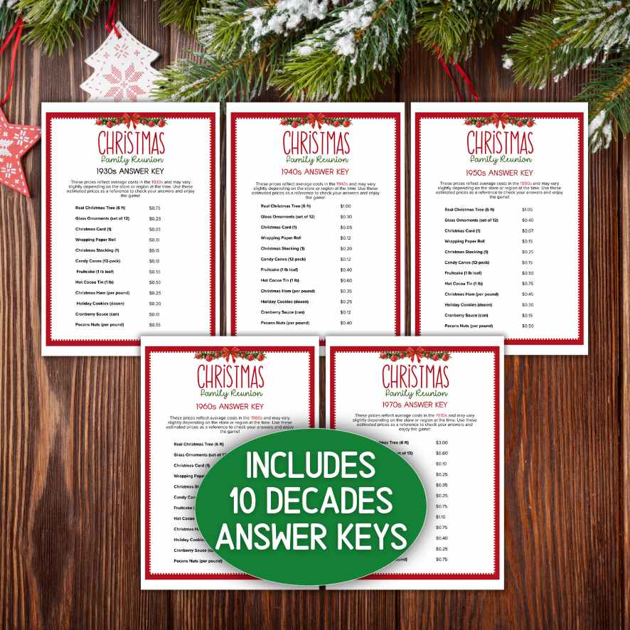 CHRISTMAS GUESS THE PRICE GAME - Image 4