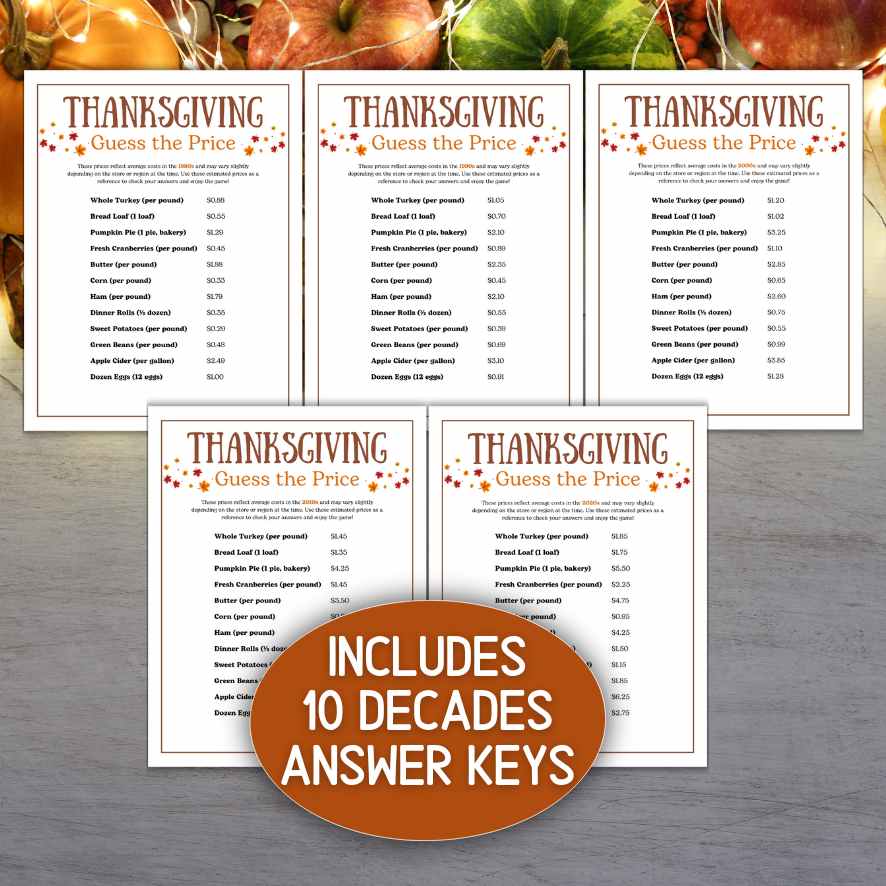 THANKSGIVING GUESS THE PRICE GAME - Image 3